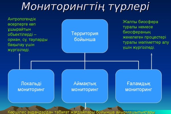 Кракен 12 сайт